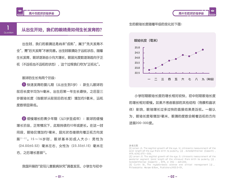 高中生防控近視手冊(cè) _頁(yè)面_05.jpg