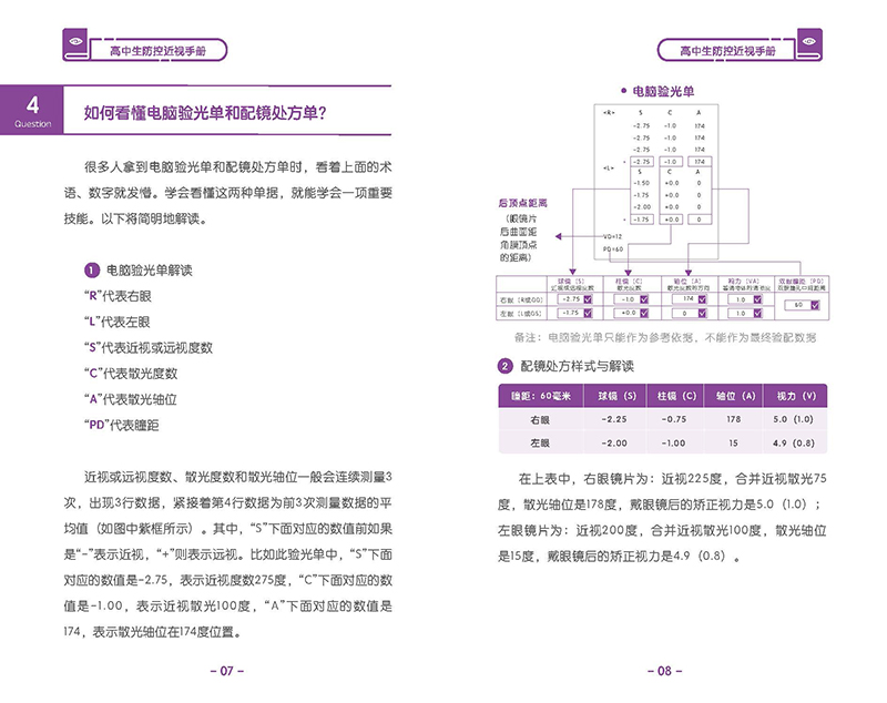 高中生防控近視手冊(cè) _頁(yè)面_08.jpg